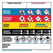 Medical Safety Systems - GHS Classification Labels