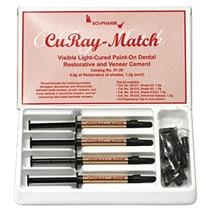 Sci-Pharm - CuRay Match Kit