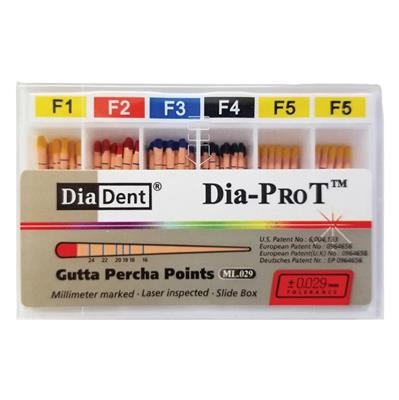 DiaDent - Dia-PRO T Gutta Percha